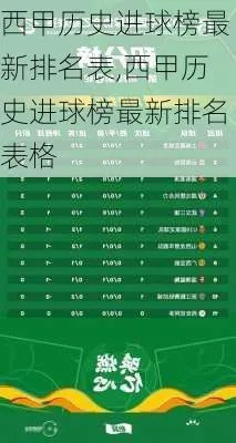 2013西甲球员进球榜单 详细统计西甲球员进球数据-第2张图片-www.211178.com_果博福布斯