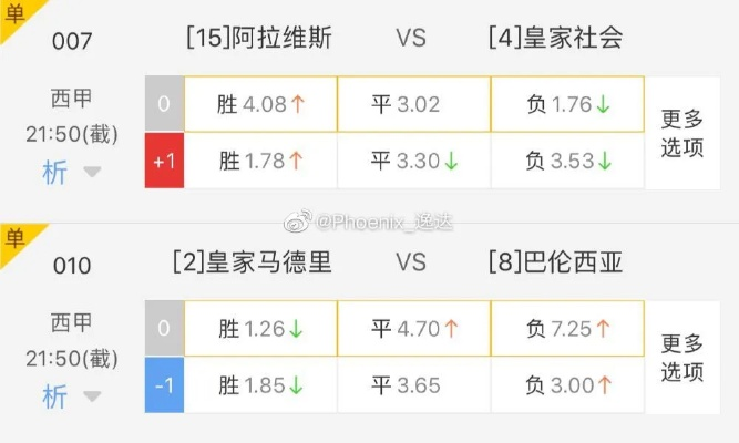 今日北单推荐西甲 专家为您分析今日西甲比赛-第3张图片-www.211178.com_果博福布斯