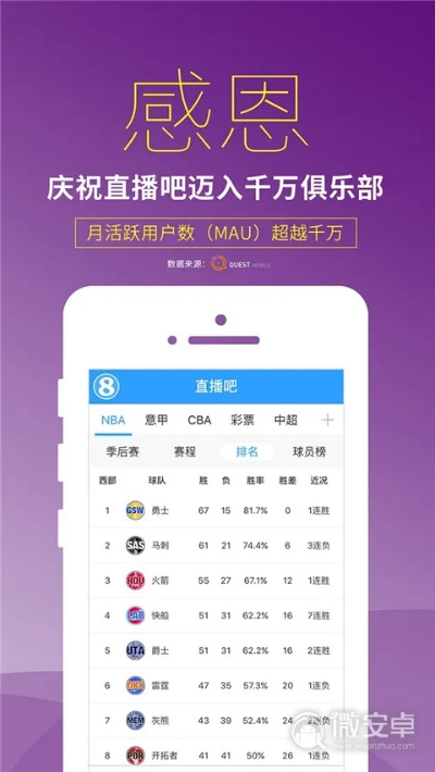 哪个app可以看cba直播？推荐几个优质直播平台