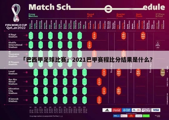 2020巴西甲级联赛赛程比分 详细赛程及比赛结果-第2张图片-www.211178.com_果博福布斯