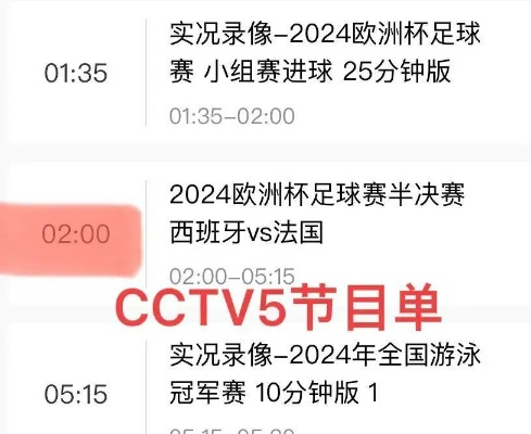 cctv5节目欧洲杯 cctv5欧洲杯转播表