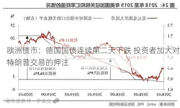 国债怎么买 了解国债投资，为欧洲杯加油-第2张图片-www.211178.com_果博福布斯