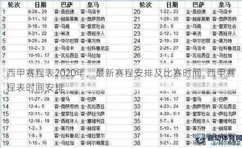 2020西甲赛程皇马 2020年西甲赛程-第2张图片-www.211178.com_果博福布斯