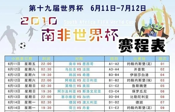 201年南非世界杯赛果 2018年南非世界杯-第2张图片-www.211178.com_果博福布斯