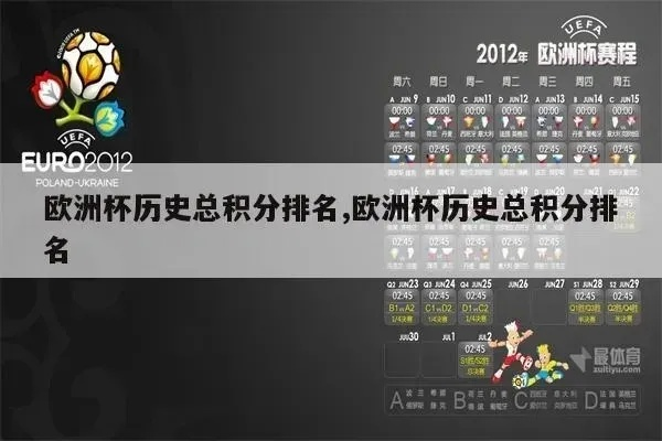 2016欧洲杯ppt 欧洲杯历史和足球文化-第2张图片-www.211178.com_果博福布斯