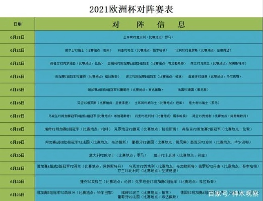 2021欧洲杯各队比赛盘点 详细介绍各队实力和赛程安排