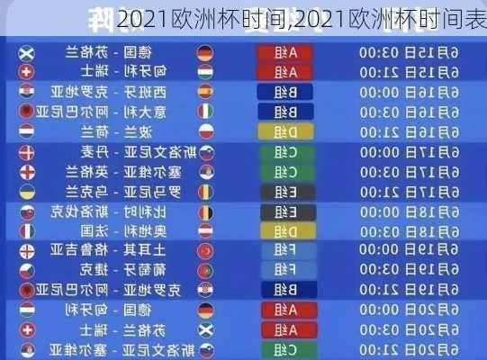 世界杯欧洲杯时间 2021年赛事时间表和赛程安排-第3张图片-www.211178.com_果博福布斯