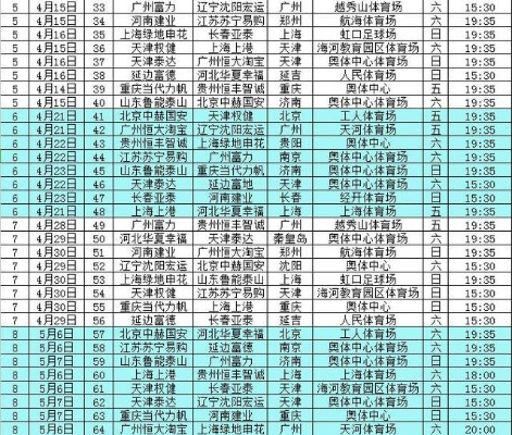 中超赛程30轮 中超赛程22轮-第2张图片-www.211178.com_果博福布斯