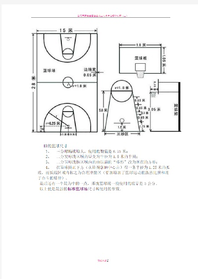 小型蓝球场的标准尺寸是多少？