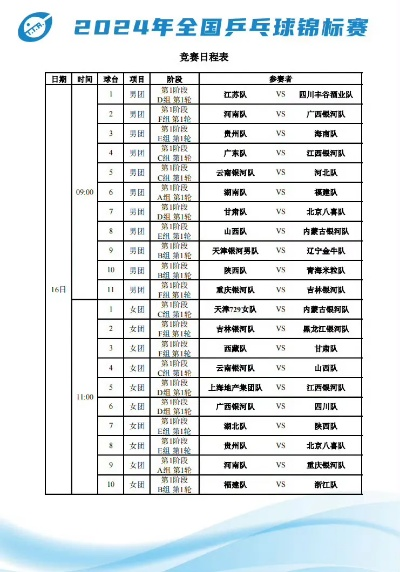 乒乓球比赛日程安排一览-第2张图片-www.211178.com_果博福布斯