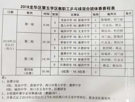 乒乓球比赛日程安排一览-第3张图片-www.211178.com_果博福布斯