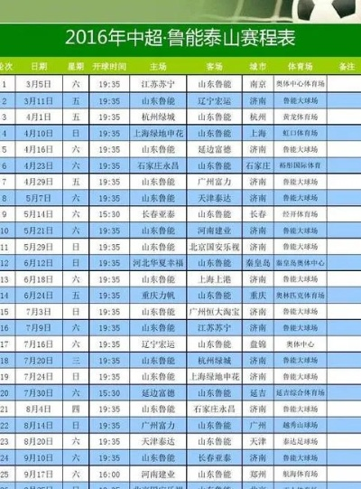 2017中超直播预告 2017年中超赛程表