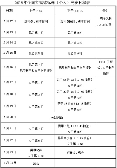 2018中国象棋比赛日程一览表