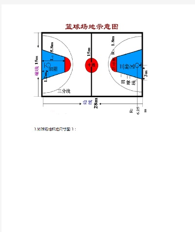 篮球场地标准尺寸图纸详解（必备资料，让你打造完美的球场）