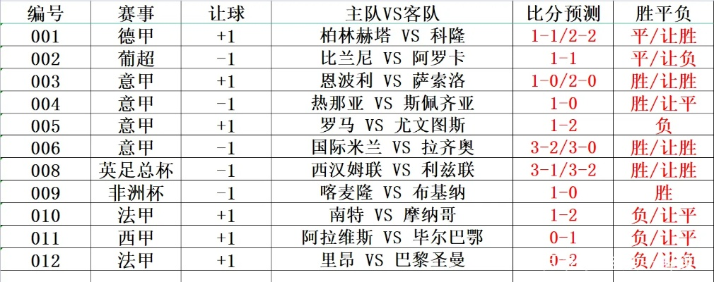 世界杯足球比分相同 比分即时足球比分-第3张图片-www.211178.com_果博福布斯