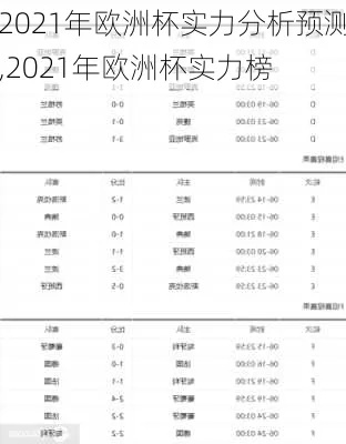 2021年欧洲杯讨论 2021欧洲杯大胆分析-第3张图片-www.211178.com_果博福布斯