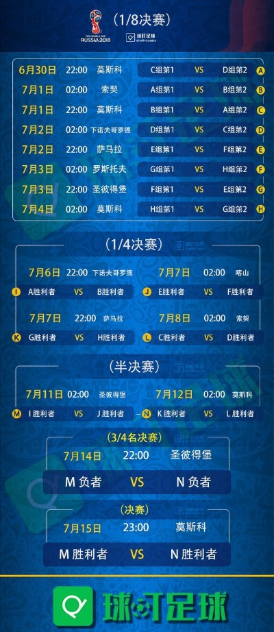 6月28世界杯直播 世界杯6月28号赛事-第3张图片-www.211178.com_果博福布斯