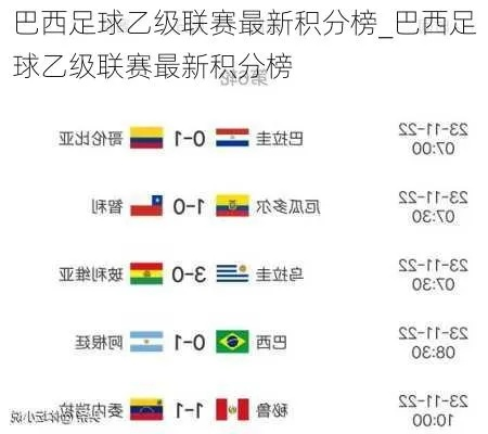 巴西甲比分结果 巴西甲组比分-第3张图片-www.211178.com_果博福布斯