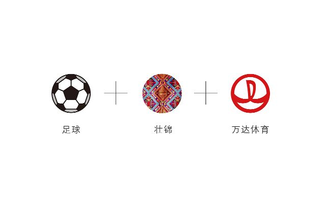 中国足球logo设计背后的故事（从中感受到的文化元素）