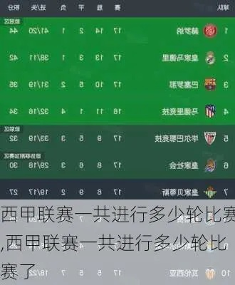 西甲联赛多少轮比赛 西甲联赛多少轮比赛件fc3典tv-第3张图片-www.211178.com_果博福布斯