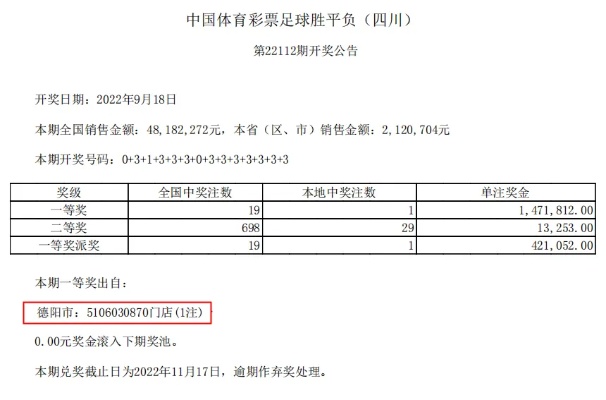 体彩足彩世界杯玩法 体彩世界杯胜负玩法-第2张图片-www.211178.com_果博福布斯