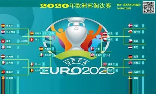 2020欧洲杯大树图 欧洲杯主题大树设计方案-第3张图片-www.211178.com_果博福布斯