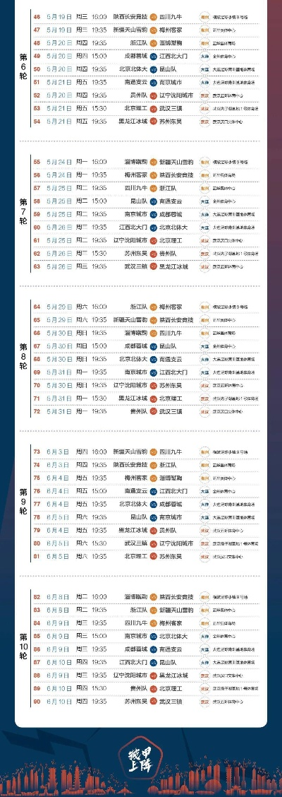 2021中超赛程表及比赛时间安排-第3张图片-www.211178.com_果博福布斯