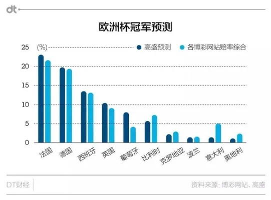 2016欧洲杯淘汰赛 欧洲强队实力分析和预测-第3张图片-www.211178.com_果博福布斯