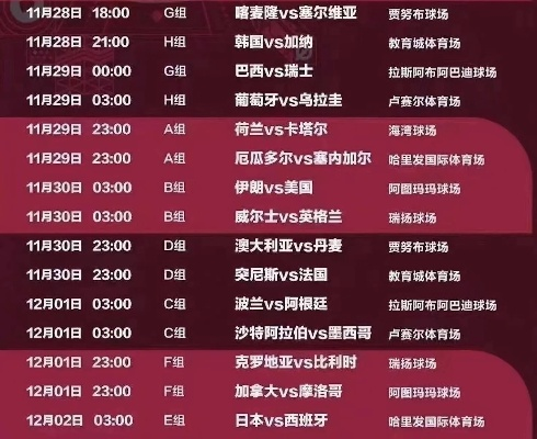 2022年足球赛事时间表 全球重要足球赛事安排-第2张图片-www.211178.com_果博福布斯