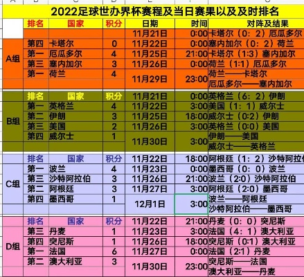 2022年足球赛事时间表 全球重要足球赛事安排-第3张图片-www.211178.com_果博福布斯