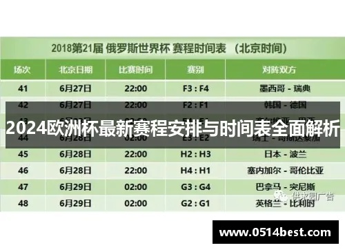 04年欧洲杯比赛赛程 04年欧洲杯比赛赛程安排-第3张图片-www.211178.com_果博福布斯