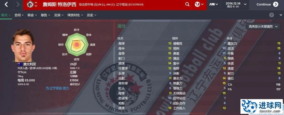 中超边后卫 fm2017 fm2020中超中后卫-第2张图片-www.211178.com_果博福布斯