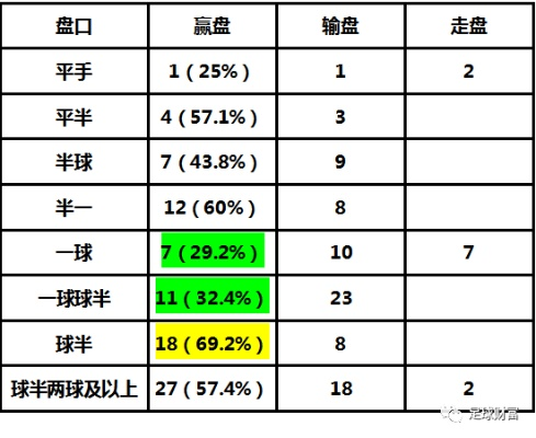 中超 盘口 中超联赛盘口-第3张图片-www.211178.com_果博福布斯