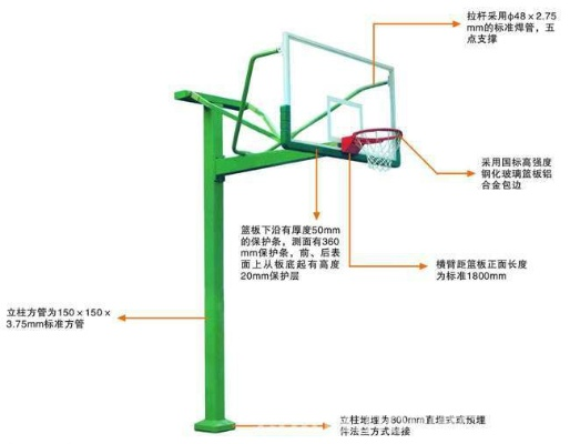 室外篮球架价格大介绍-第2张图片-www.211178.com_果博福布斯