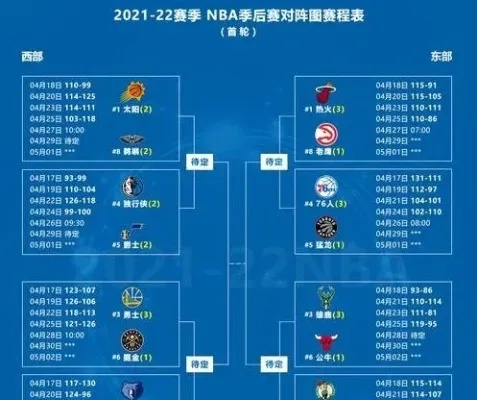 2017nba东部排名 2017nba东部季后赛-第2张图片-www.211178.com_果博福布斯