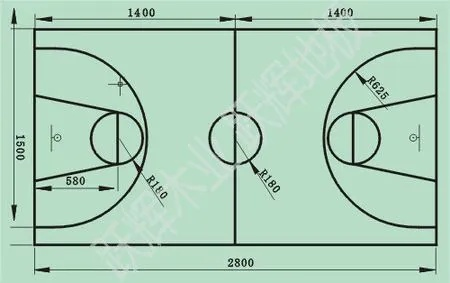 篮球场标准尺寸及相关规定详解