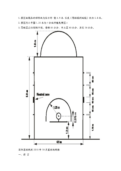 篮球场标准尺寸及相关规定详解-第2张图片-www.211178.com_果博福布斯