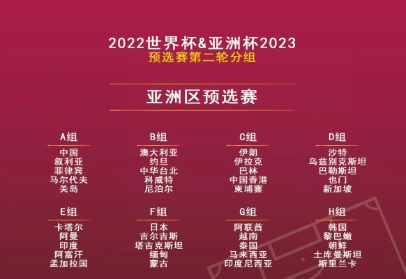 2018世界杯预亚洲选赛什么时候开始 2018年世界杯亚洲区预选赛分组