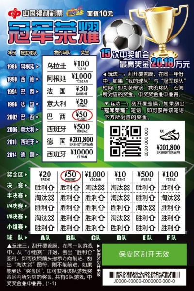 世界杯14场竞猜 世界杯14场竞猜一等奖奖金-第3张图片-www.211178.com_果博福布斯