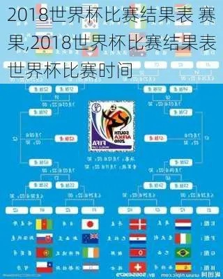 2018世界杯比赛时间 2018世界杯比赛时间几点-第3张图片-www.211178.com_果博福布斯