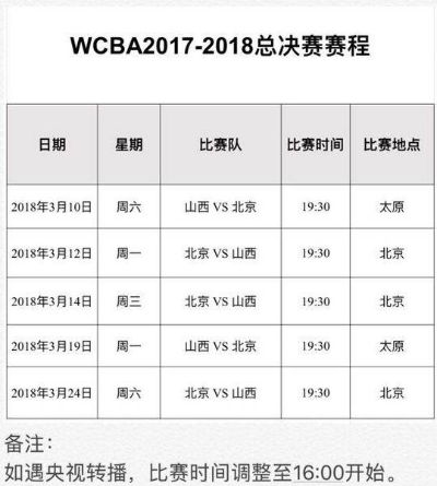 2018WNBA赛程安排，精彩比赛不容错过-第3张图片-www.211178.com_果博福布斯