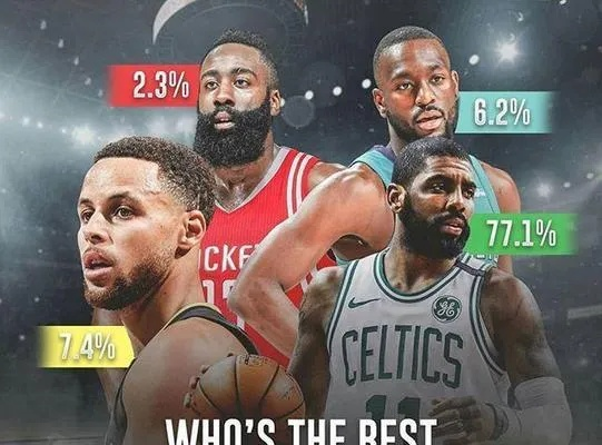 nbamvp次数排行 nbamvp出场次数标准-第2张图片-www.211178.com_果博福布斯