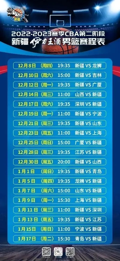 今晚CBA直播辽宁，你知道运营新人必须掌握的10个高效方法吗？-第3张图片-www.211178.com_果博福布斯