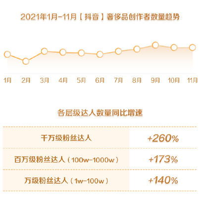 抖音达人教你如何快速增加粉丝数量-第2张图片-www.211178.com_果博福布斯